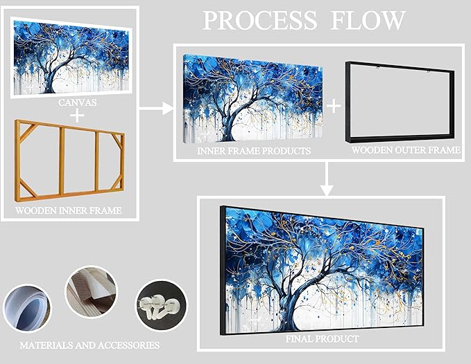Tree Theme Pictures for Wall Decor - Blue Living Room Wall Art - Large Black Framed Wall Art Size 29" x 59"