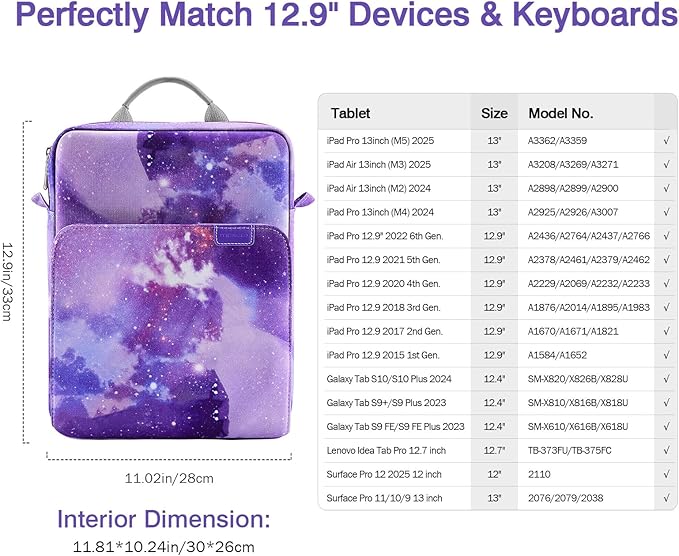 MoKo 12.9 Inch Tablet Sleeve Bag, Fits with 13 Inch New iPad Pro M4 & Air M2 2024, iPad Pro 12.9 M2&M1, Galaxy Tab S8+/S9+ 12.4, Handle Carrying Case with Shoulder Strap, Purple Starry Sky