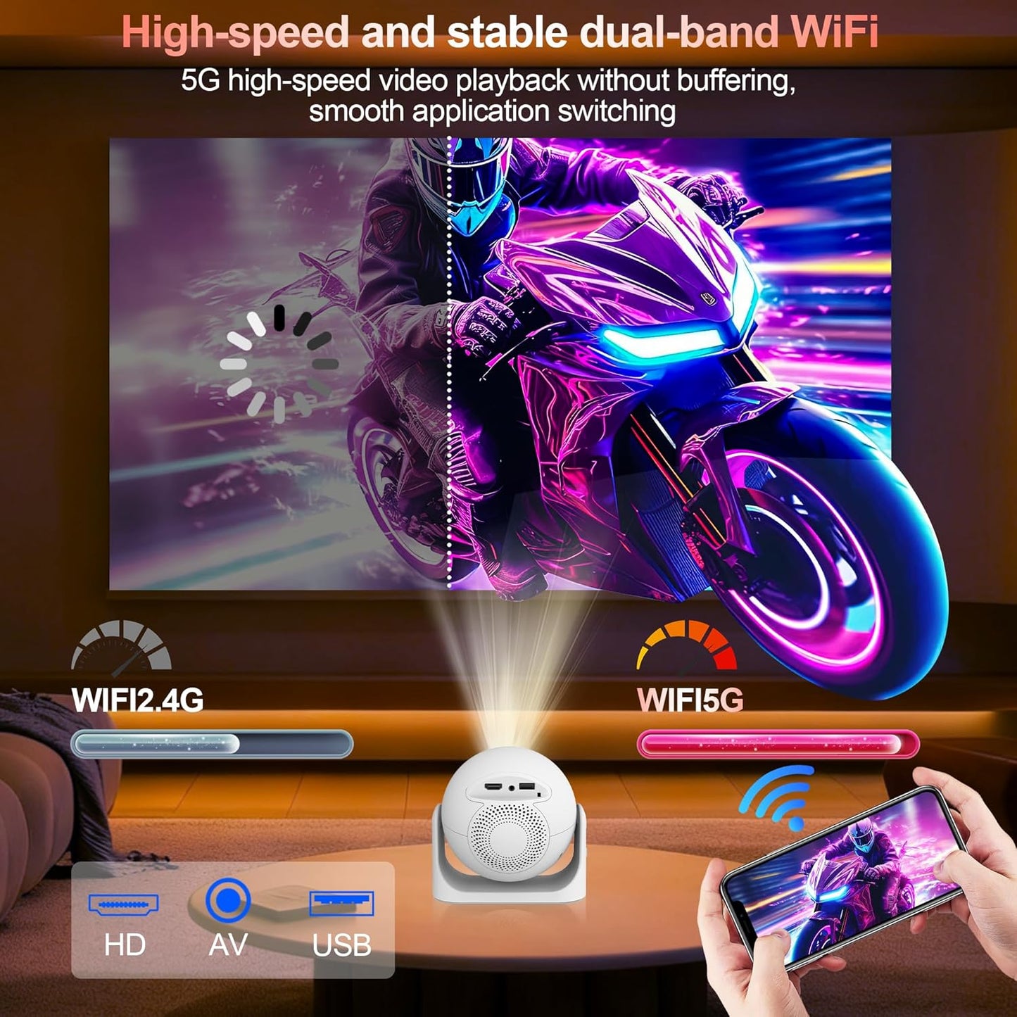 Skiennix Portable Mini Projector - 1080P 4K Support, Bluetooth, Auto Keystone Correction | Ideal for Home Theater & Outdoor Movies
