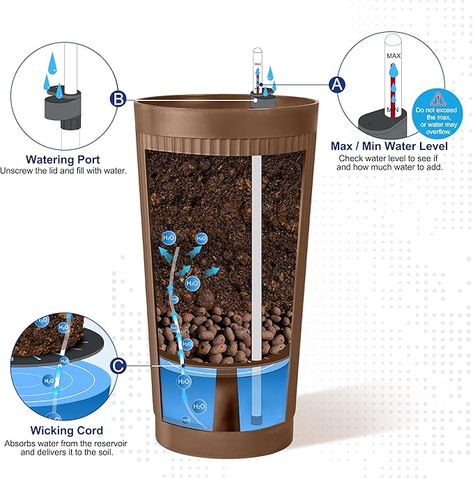 FENCY 2Pack 24IN Self Watering Planter for Indoor Plants, Plastic Large Planter for Outdoor Plants, Water Level Indicator& Spacious Reservoir Flower Planter Decorative(Brown)
