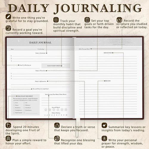 Lanpn Bible Prayer Journal - 91-Day Christian Devotional Notebook for Men | Brown Leather Hardcover