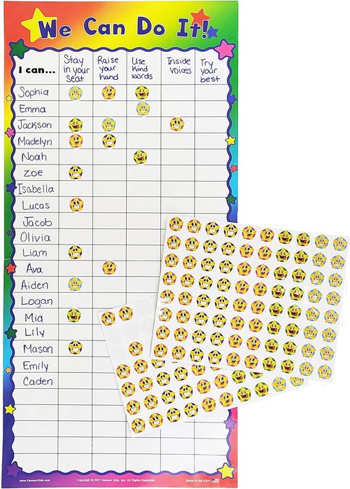 Kenson Kids We Can Do It! Customizable Dry Erase Incentive Chart - 14.5"x30" with Reward Smiley Face Stars