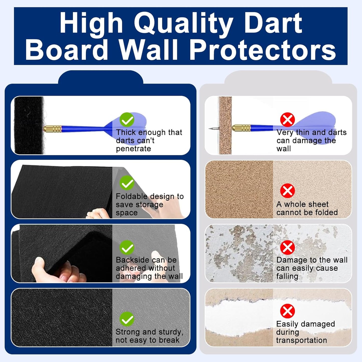 Skiennix Dart Board Wall Protectors - Black Felt Tiles for Cork Dartboard Backing | 36" H x 25" W x 0.5" Thick