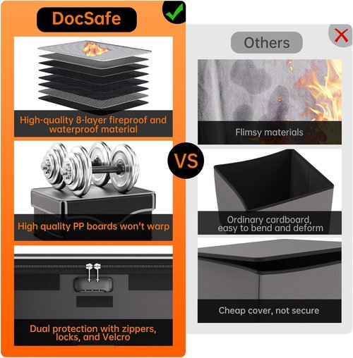 DocSafe Fireproof Document Box - 5200°F Heat Insulated File Organizer with Lock & Handle | Portable Black Storage for Legal Folders