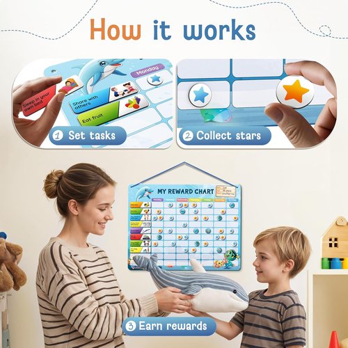 LIKARTO Magnetic Reward Chart for Kids - 280 Magnets for Behavior & Chores | Visual Schedule - Blue, Ages 3-9
