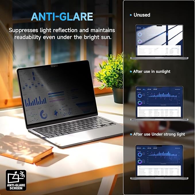 Mamol Privacy Screen for MacBook Pro 16 Inch (2021-2025, M1, M2, M3, M4) - A2991 A2485 A2780, MagicSuction™ Removable Vacuum Adsorption Anti Spy,Anti Glare Anti Blue Light Filter