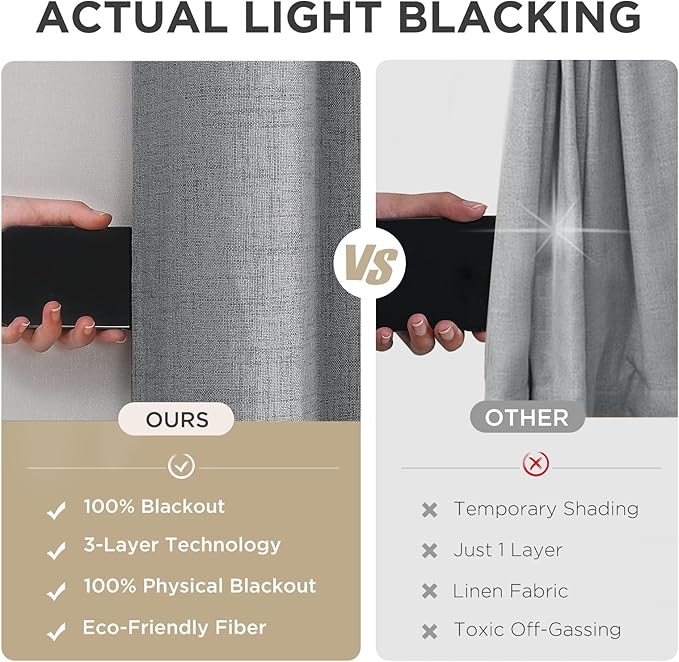 Joydeco Light Grey Blackout Curtains 120 Inches Long, Extra Long Curtains 120 Inch Length 1 Panel for Bedroom, Thermal Insulated Linen Black Out Curtains with Grommets(100x120, Light Grey)