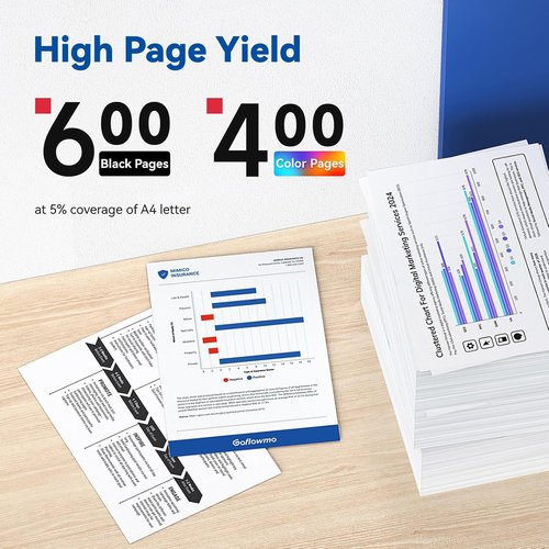 Canon 275XL 276XL Ink Cartridge Replacement - High Yield for TR4720, TS3522 | 1 Black, 1 Color