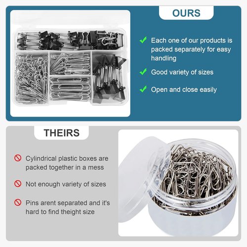 Regine Switzerland Binder Clips Set - 340pcs Assorted Sizes & Jumbo Paper Clips in Black | Perfect for Office & School