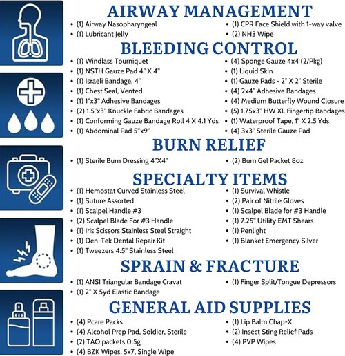 Luminary Advanced IFAK | MOLLE Rip-Away Trauma First Aid Kit - Quick Release Panel, Olive Drab