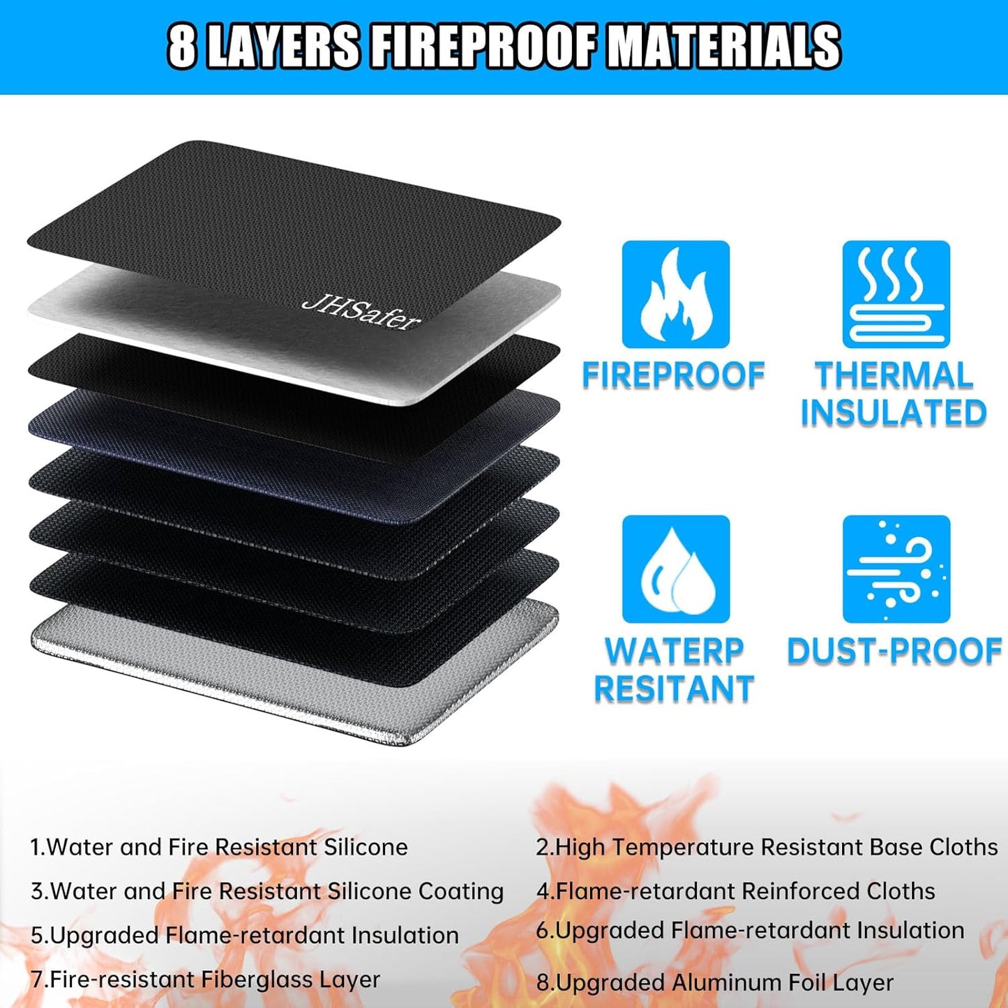 Skiennix Fireproof Document Box - Waterproof File Organizer with Lock & Handle | Portable Black Filing Cabinet