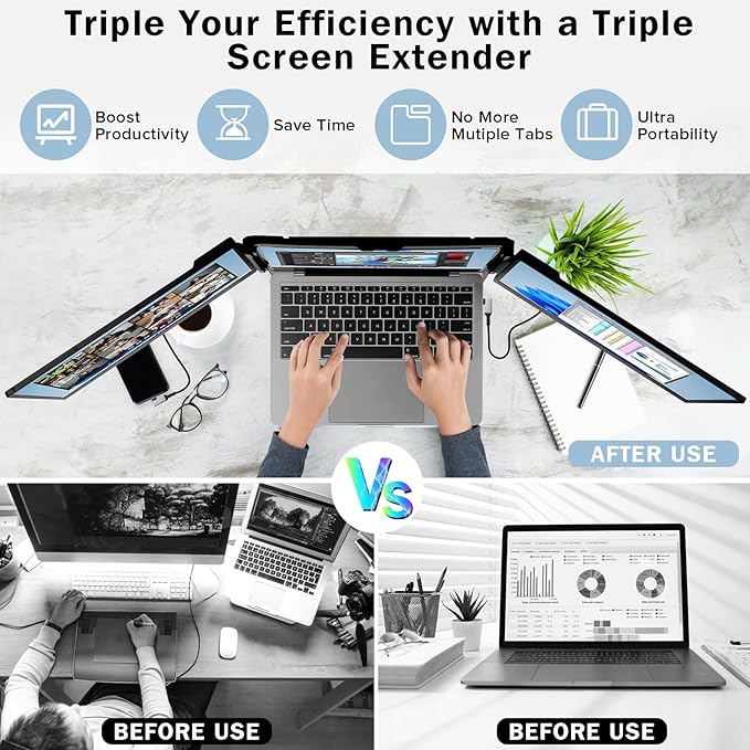 CopGain Laptop Screen Extender - 14 Inch 1080p FHD IPS Triple Portable Monitor for 13-17.3 Inch Laptops - Plug and Play Type-C/HDMI for Windows, Mac