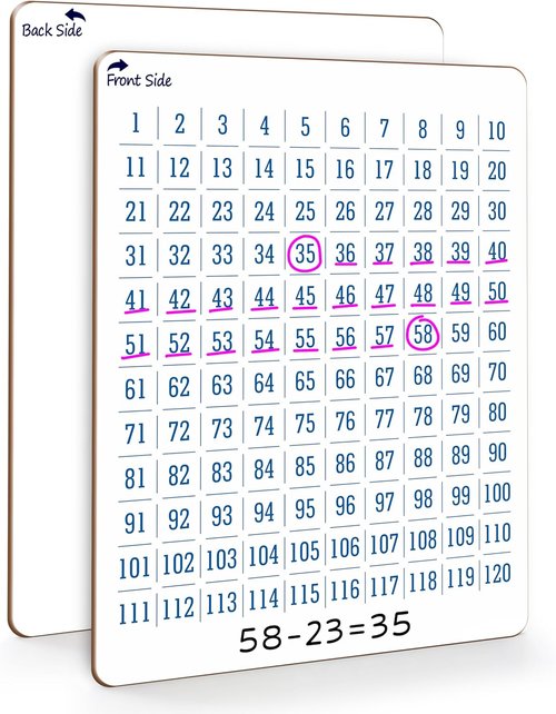 SCRIBBLEDO Dry Erase Number Chart - 100-Chart Whiteboard for First Grade Math | 9”x12” Size