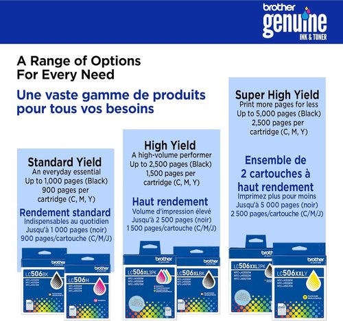 Brother Genuine LC506XL3PK High Yield Ink Cartridges - Cyan, Magenta & Yellow | Compatible with INKvestment 4355, 4555, 4557 Printers