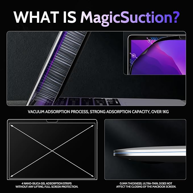 Peslv Privacy Screen for MacBook Air 13 Inch (2018-2021, M1) & MacBook Pro 13 In (2016-2022, M1, M2), MagicSuction™ Removable Anti Spy Black Protector, Glare Blue Light Filter for Mac Laptop Computer