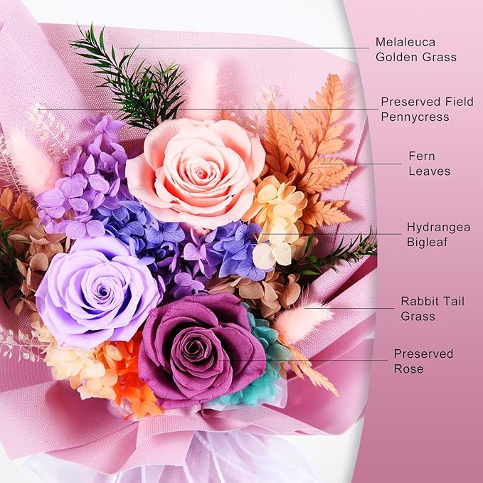 Amoueterno Forever Flower,Flowers for Delivery,Roses Bouquet Lasting for 3 Years,Birthday Flowers,Sympathy Flowers,Gifts for Her Women Mom Grandma Wife Friends