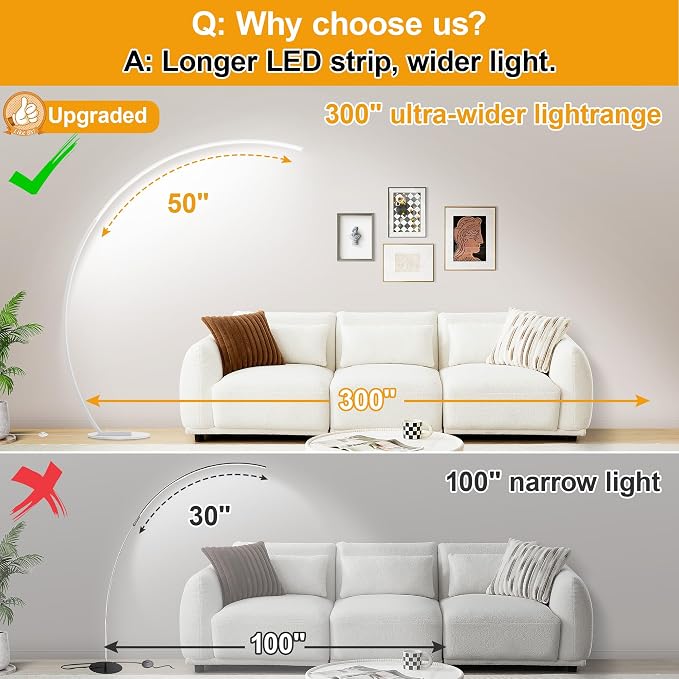 2000LM Ultra-Wide Coverage LED Lamps for Living Room with 3 Color Temperatures, White Dimmable Arc Floor Lamps, Modern Standing Tall Lamp with Remote Control Reading Floor Lamp for Bedroom Office