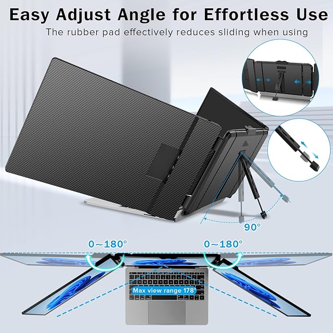 CopGain Laptop Screen Extender - 14 Inch 1080p FHD IPS Triple Portable Monitor for 13-17.3 Inch Laptops - Plug and Play Type-C/HDMI for Windows, Mac