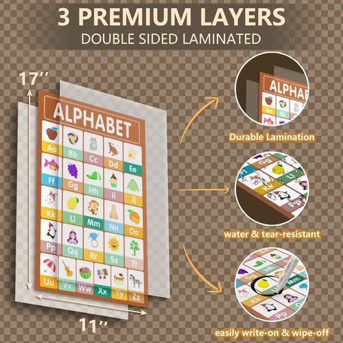 KIDS KING Boho Educational Posters - Laminated Learning Charts for Preschoolers | Perfect for Homeschool & Classroom Decor