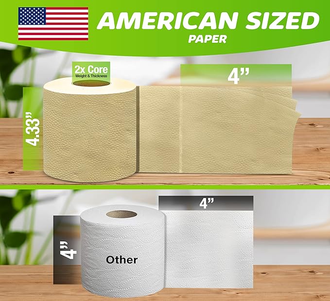 Eco Toilet Paper, 12 Rolls, 3-Ply, 300 Sheets, 100% Unbleached Bamboo, Chemical-Free, PFAS-Free, Vegan, Plastic-Free, Plant-Based Tissue, FSC Certified, Gentle, Strong & Sustainable (12)