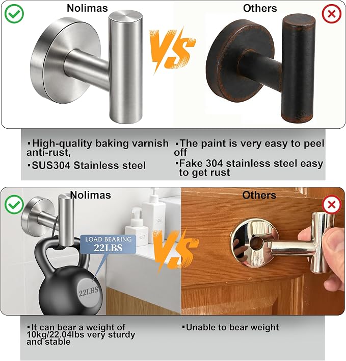 Nolimas Bathroom Towel Hooks, SUS 304 Stainless Steel Coat Hook Round Clothes Towel Coat Robe Hook Cabinet Closet Door Sponges Holder for Bath Kitchen Garage Hotel,Wall Mounted, Brushed Nickel, 4Pack