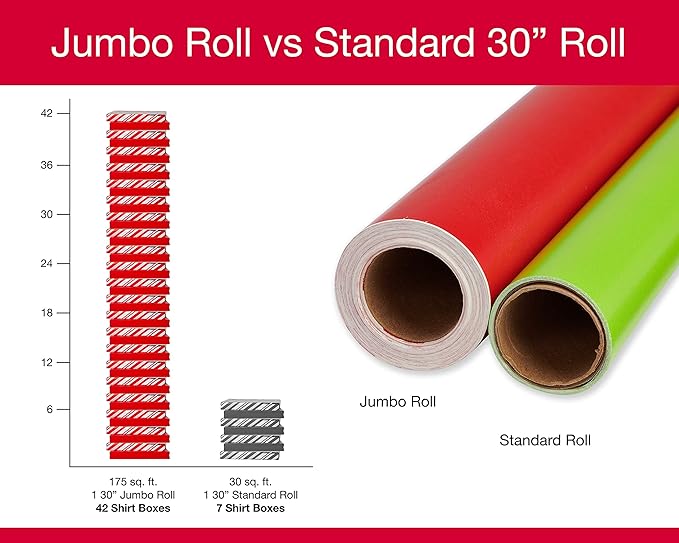 American Greetings Jumbo Reversible Red Wrapping Paper Roll for Christmas, Valentine's Day or Any Occasion (175 sq. ft., 1 Extra Large Roll-30 in. x 70 ft.) White Polka Dots