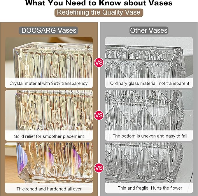 Glass Flower Vase, Clear Crystal Vases for Centerpieces, Heavy Handmade Modern Vases for Decor Home Bedroom Kitchen Office Living Room, 7.88 Inch (Clear Iridescent)