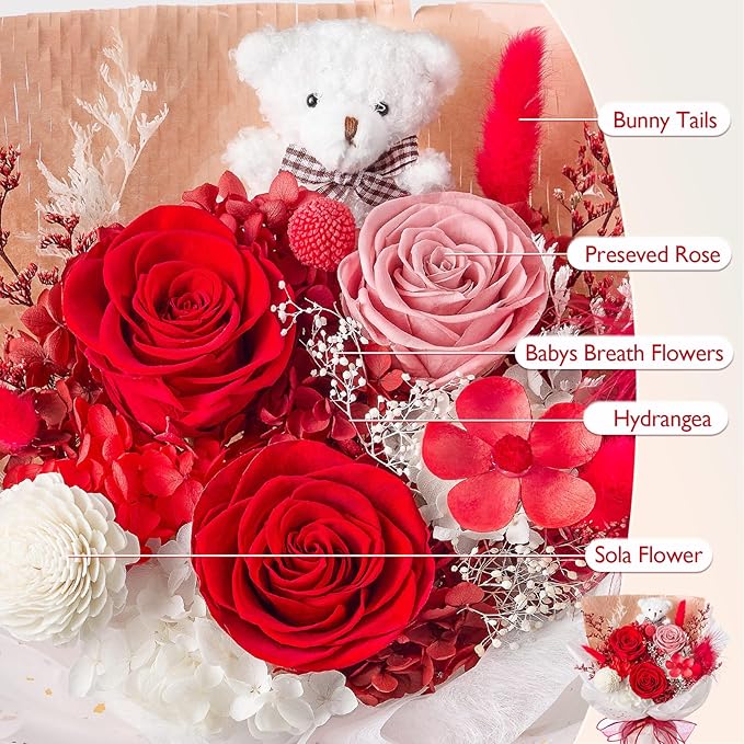 Polylove Forever Flower Bouquet Flowers for Delivery Prime Preserved Roses with Bear Gift Box for Wife Women Mother Day Anniversary Birthday (Red)