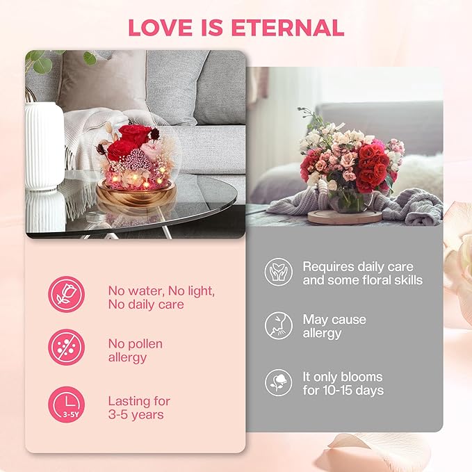 Preserved Flowers Bouquets Unique Rose Preserved Flower Gifts in Glass Dome for Women,Wife, Grandma Suitable for Birthday, Mother’s Day, Valentine’s Day, Anniversary, Christmas