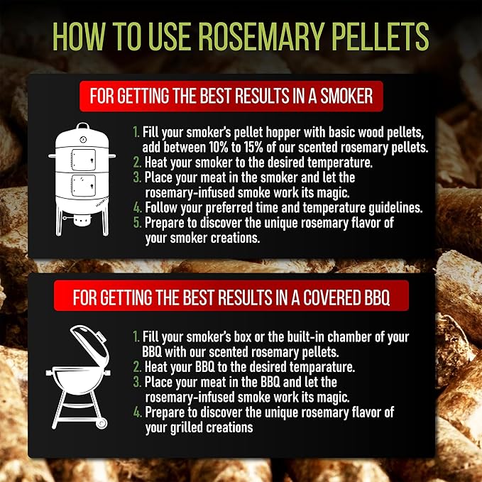 Grill Armor 100% All-Natural Rosemary Pellets for Smokers, Charcoal, Gas Grills, Smoking Gun, Mix with Other Wood Pellets – BBQ, Bake, Roast, Grill, 1lb Bag Lasts 25-30 Hours