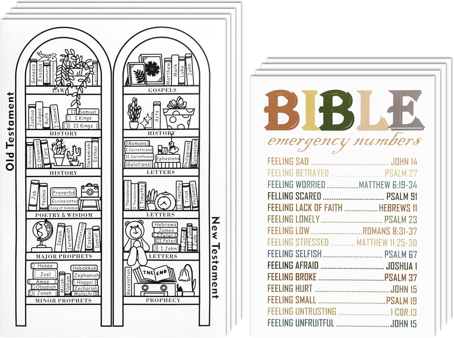 Skiennix Bible Reading Tracker Stickers - 8PCS Scripture Study Plan with Emergency Numbers & Coloring Dashboard