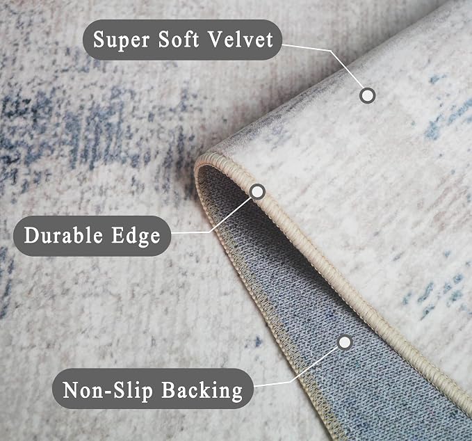 5x7 Area Rugs - Ultra-Thin Washable Rug with Non-Slip Backing, Ideal for Living Room, Bedroom, Kitchen Floor Carpet - Modern Abstract Style, Easy Clean, Durable, Low Pile Gardual-Blue