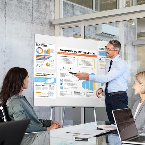 AKONEGE Trifold Poster Board - 36" x 48" White Corrugated Cardboard for Presentations & Exhibitions