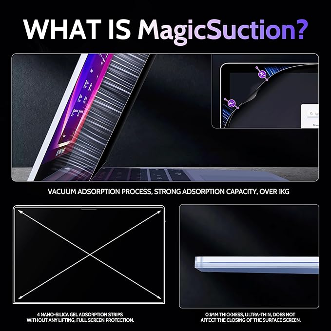 Peslv Privacy Screen for 12.4 Inch Surface Laptop Go 3/2/1, MagicSuction™ Removable Anti Spy Black Protector, Glare Blue Light Filter for Microsoft Laptop Computer Monitor
