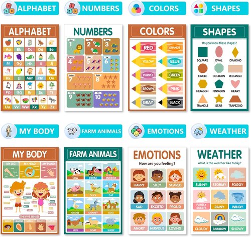 KIDS KING Boho Educational Posters - Laminated Learning Charts for Preschoolers | Perfect for Homeschool & Classroom Decor