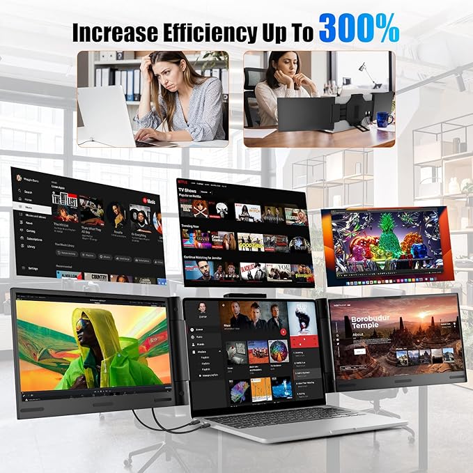 Laptop Screen Extender 14 inch Laptop Monitor Extender 1080P IPS, Triple Portable Monitor for Laptops 13-17.3" with USB-C DP/HDMI Port, Plug-Play Portable Screen for Windows/Mac/Chrome/Android