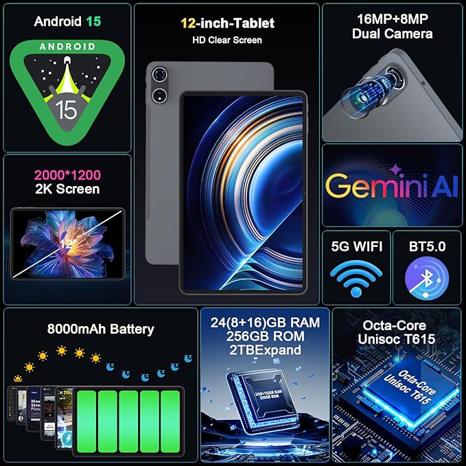 2026 12 Inch Tablet, Android 15 Tablet with Keyboard, 24GB RAM, 256GB ROM, 2TB Expand, 2000x1200 Screen, Octa-Core, 8+16MP Camera, 8000mAh, 5G Wifi, 2K Tablet with Case, Stylus, Mouse (Silver Case)