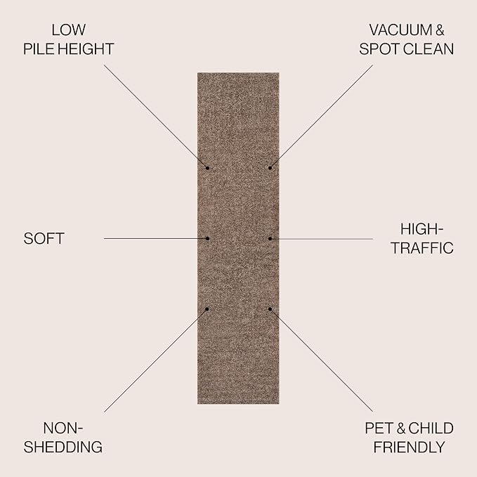 JONATHAN Y Haze Solid Low-Pile Brown Runner Rug 2x8, Coastal,Bohemian,Minimalist,Classic, Easy-Cleaning for Living Room,Bedroom,Kitchen,Pet Friendly,Non-Shedding (SEU100J-28)