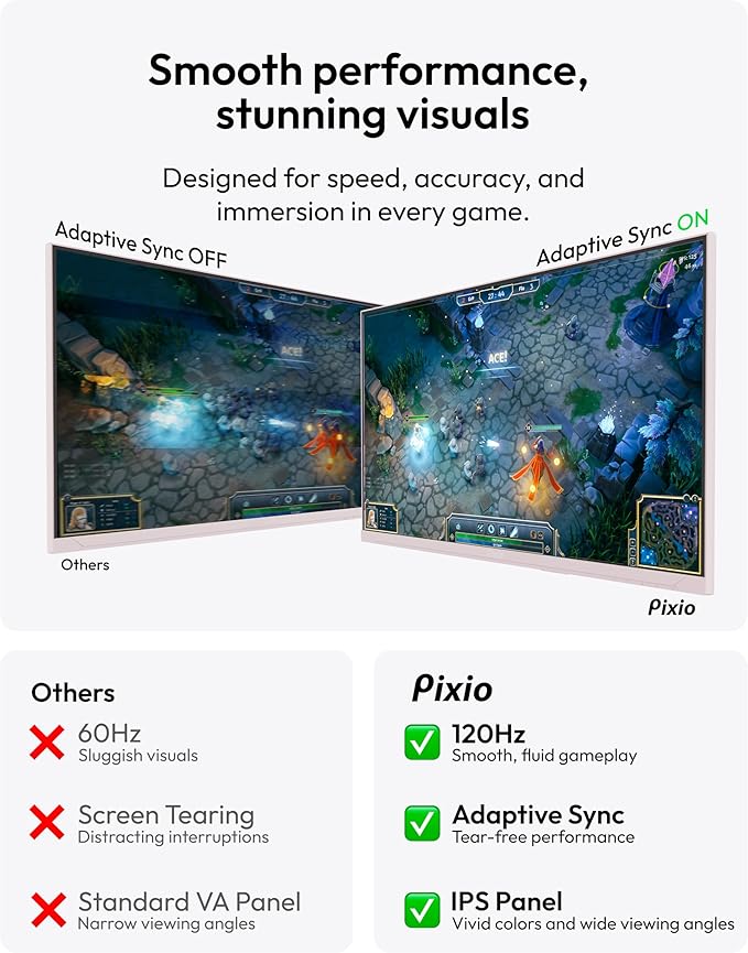 Pixio PX246 Wave Pink 24 inch 120Hz Refresh Rate FHD 1080p Resolution IPS Panel 4ms GTG Response Time Gaming Monitor with Adaptive Sync