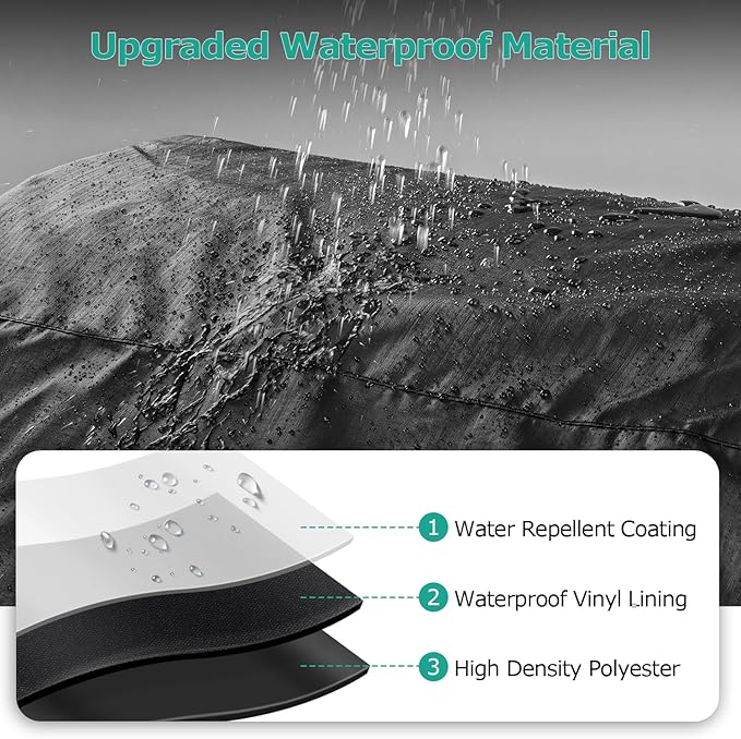 SunPatio Grill Cover Compatible with Pit Boss 820, 850, Durable Waterproof Wood Pellet Grill Cover, UV & Fade Resistant Outdoor BBQ Protector