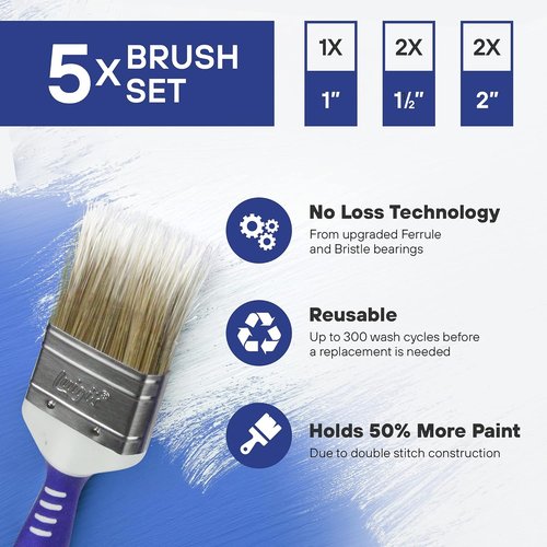 Luigi's Paint Brushes - 5X Synthetic Bristle Set for Walls, Furniture & More | Large Paint Brush Pack