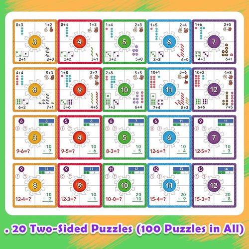 Edulok Math Games for Kids | Fun Addition & Subtraction Activities for Ages 5-7 | Perfect for Kindergarten Learning