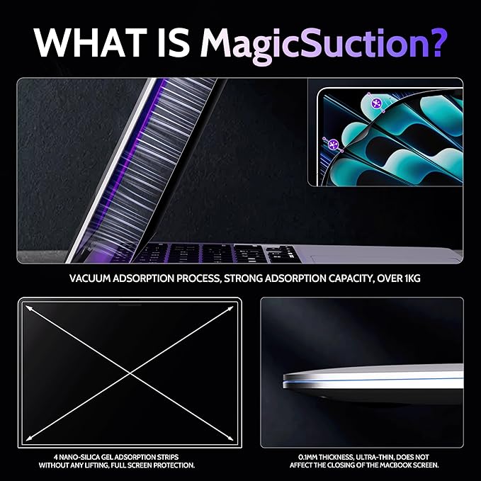 Peslv Privacy Screen for MacBook Air 15 Inch (2023-2025, M2, M3, M4)- A2941 A3114 A3241, MagicSuction™ Removable Anti Spy Black Protector, Glare Blue Light Filter for Mac Laptop Computer