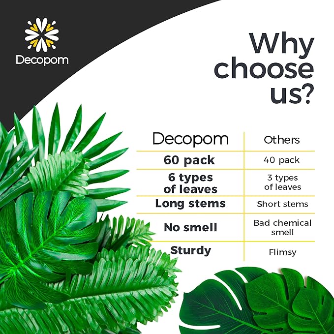 Decopom Artificial Palm Leaves 60-108 Pack - 6 Kinds Large Small Green Fake Palm Leaf with Stems for Safari Jungle Hawaiian Luau Party Table Decoration Wedding Birthday
