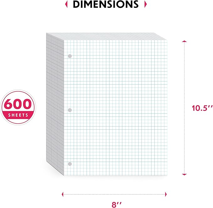 Alitte Loose Leaf Graph Paper, 4x4 Grid, 600 Sheets (150/Pack) Graphing Paper for School, College, Office - 3 Hole-Punch Sheets for Ring Binders, Notebooks, Pocket Folders - White, 8 x 10.5 inches
