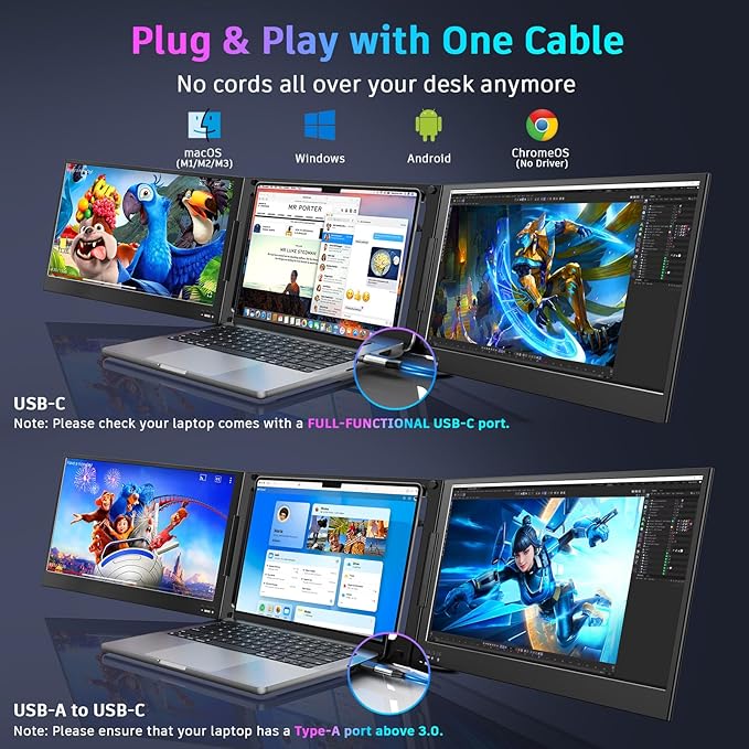 QQH 15.6" Laptop Screen Extender, 1080P Triple Portable Monitor for Laptop with Ultra-Slim IPS Display, USB-C Plug and Play Extended Screen Compatible with MacOS, Windows, Android for 12-16" Laptops