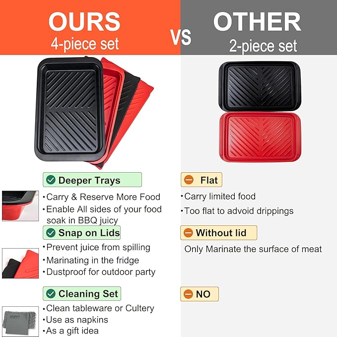 Czlizdyt Deep Grilling Prep and Serve Trays with lid, BBQ Tray for Marinating Raw and Cooked Food, Diswasher Safe Nesting Trays Black in Red