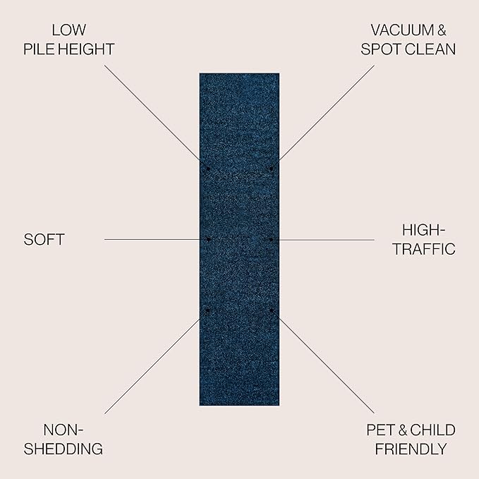 JONATHAN Y Haze Solid Low-Pile Navy Runner Rug 2x16, Coastal,Bohemian,Minimalist,Classic, Easy-Cleaning for Living Room,Bedroom,Kitchen,Pet Friendly,Non-Shedding (SEU100C-216)