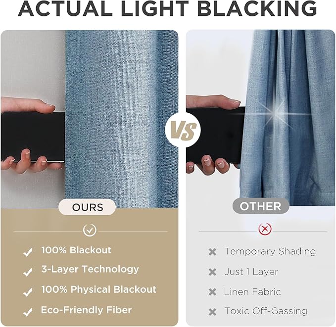 Joydeco Blackout Curtains 90 Inches Long 2 Panels Burg, Room Darkening Curtains for Bedroom, 100% Black Out Textured Thermal Drapes Privacy Protection 2 Panels Set(W52 x L90 Inch, Sky Blue)