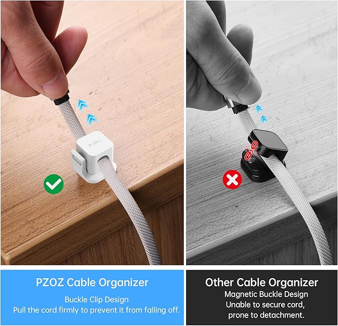 PZOZ 6 Pack Cord Organizer, Adhesive Charger Cable Clips, Wire Holder Keeper Organizer, Charging USB Cable Management for Home Office Desk Phone Car Wall Desktop Nightstand (White)
